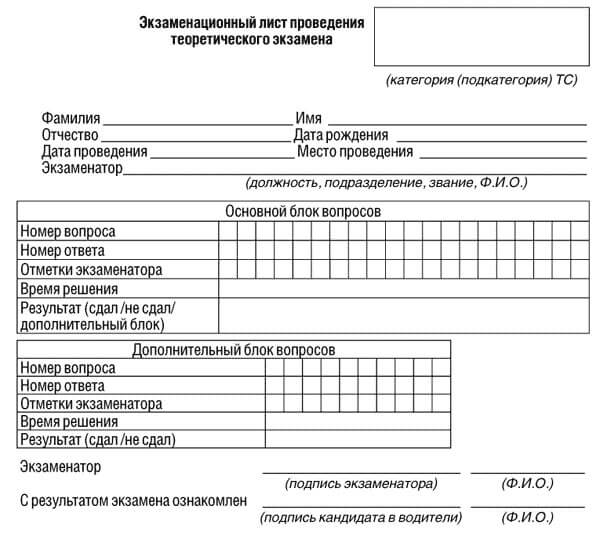 купить лист сдачи теоретического экзамена ПДД в Инте